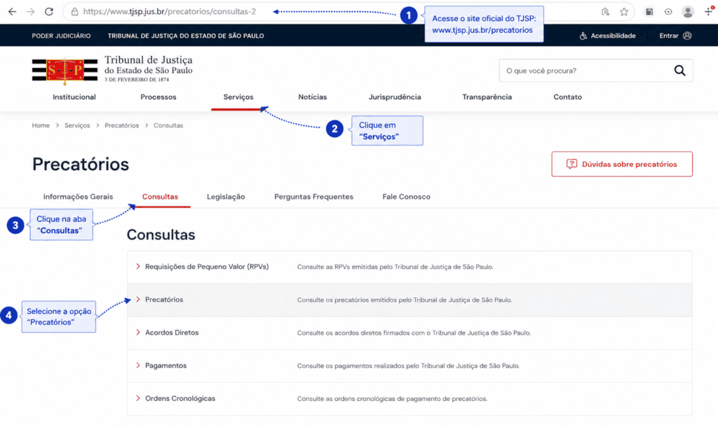 Como consultar precatórios SP pelo CPF no TJSP